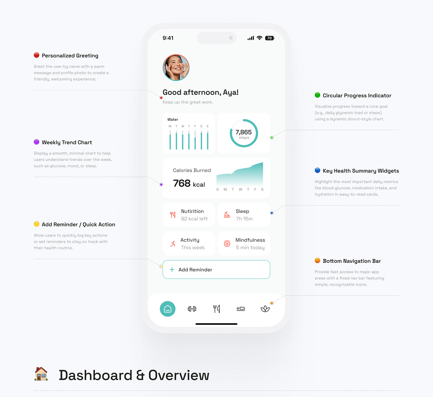 Reviva holistic wellness app UI/UX case study section 12 by Othmane Ej-jaddaa